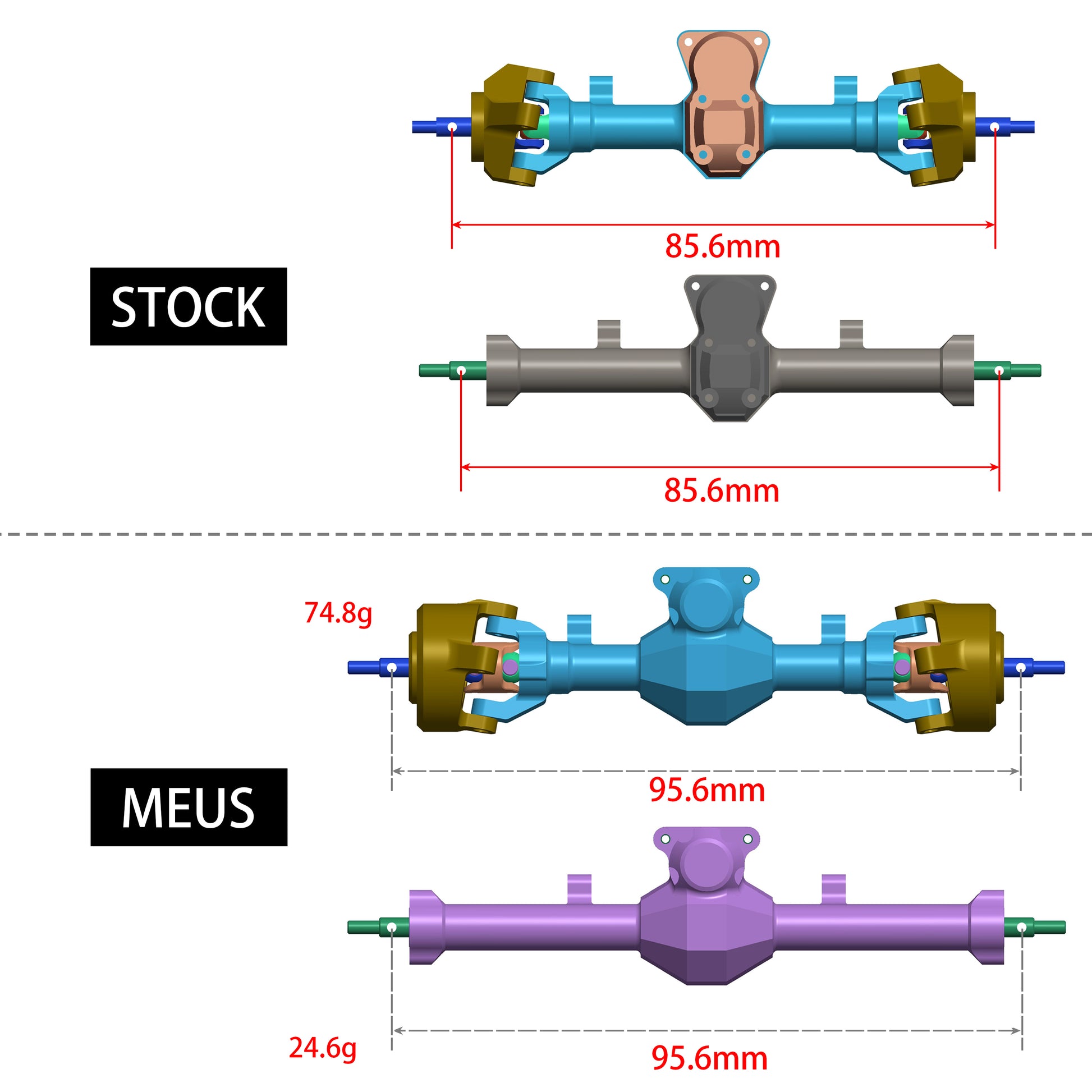 SCX24 Nylon Isokinetic front rear axles size